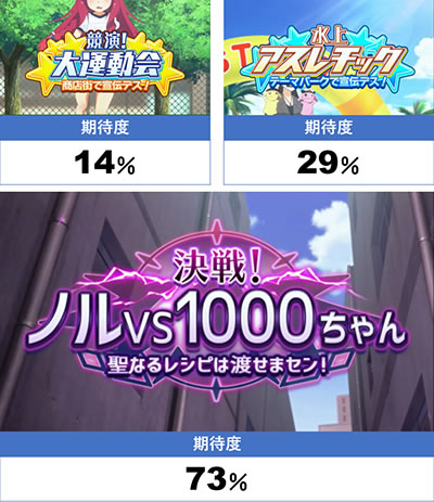 �p�`�X��1000�����