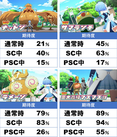 �p�`�X��1000�����