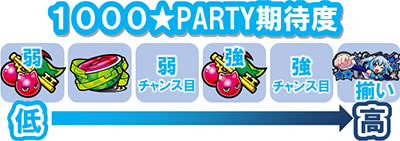 �p�`�X��1000�����