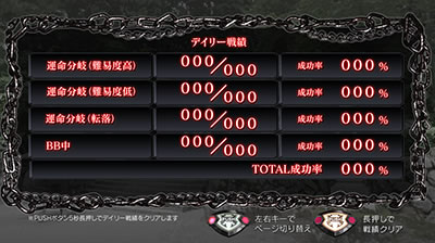 パチスロひぐらしのなく頃に祭2