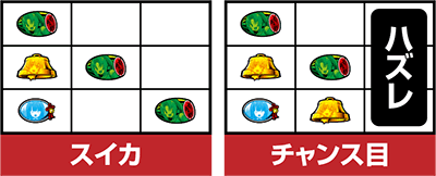 パチスロひぐらしのなく頃に祭2