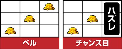 パチスロひぐらしのなく頃に祭2