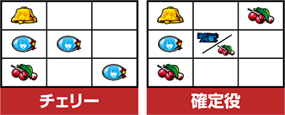 パチスロひぐらしのなく頃に祭2