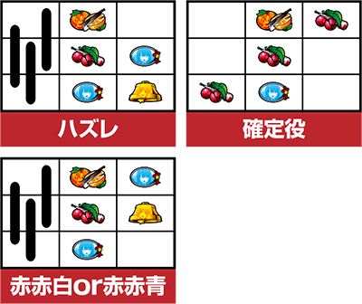 パチスロひぐらしのなく頃に祭2