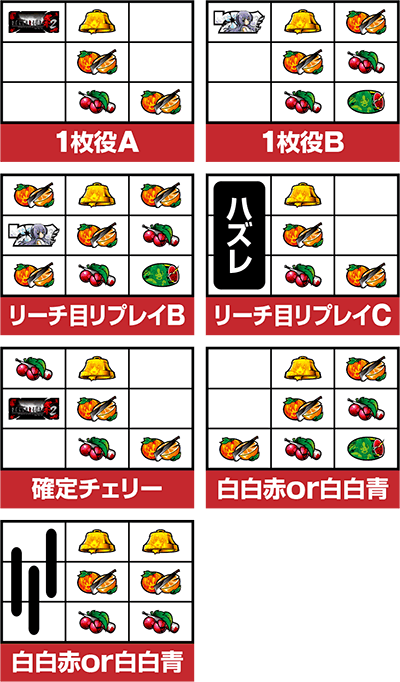 パチスロひぐらしのなく頃に祭2