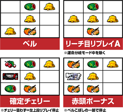 パチスロひぐらしのなく頃に祭2