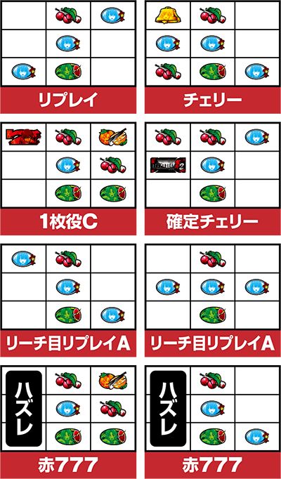 パチスロひぐらしのなく頃に祭2