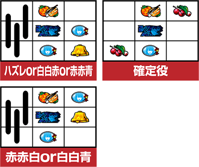 パチスロひぐらしのなく頃に祭2