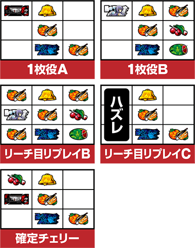 パチスロひぐらしのなく頃に祭2
