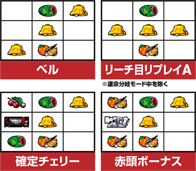 パチスロひぐらしのなく頃に祭2