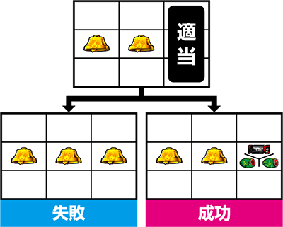 パチスロひぐらしのなく頃に祭2