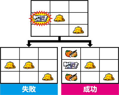 パチスロひぐらしのなく頃に祭2