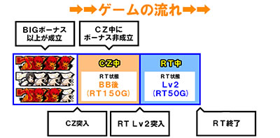 �p�`�X�����܂������̖�