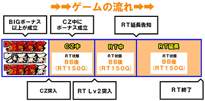 �p�`�X�����܂������̖�