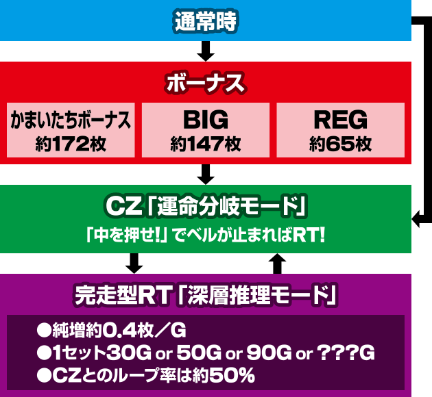 �p�`�X�����܂������̖�