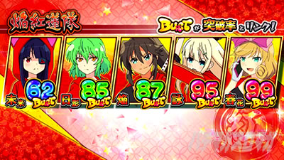 �p�`�X���M���J�O�� BURST UP