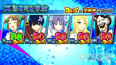 �p�`�X���M���J�O�� BURST UP