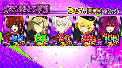 �p�`�X���M���J�O�� BURST UP