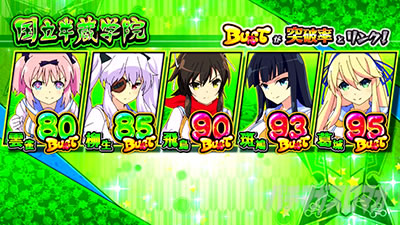 �p�`�X���M���J�O�� BURST UP