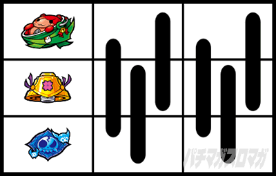 �p�`�X���M���J�O�� BURST UP