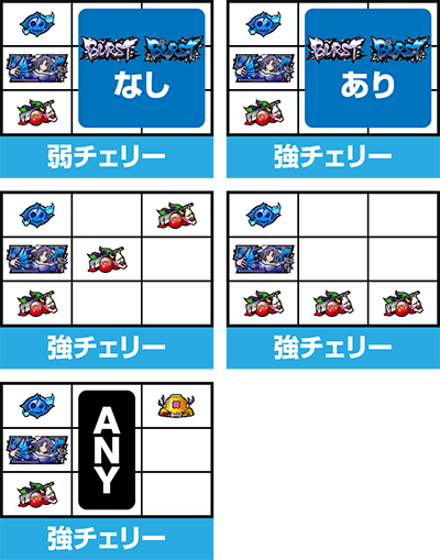 �p�`�X���M���J�O�� BURST UP