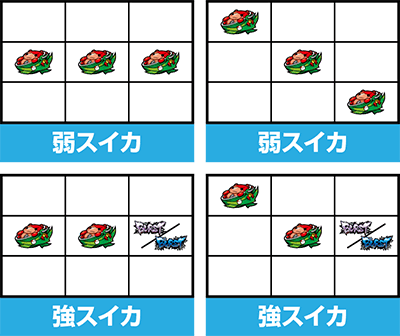 �p�`�X���M���J�O�� BURST UP