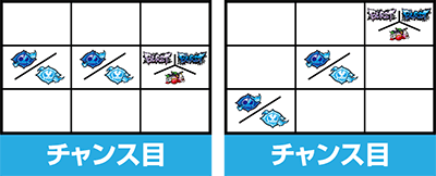 �p�`�X���M���J�O�� BURST UP