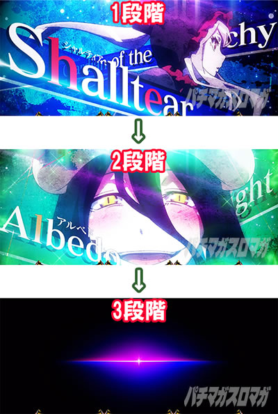 �p�`�X��OVERLORD��Ύx�z�Ҍ��ՇU