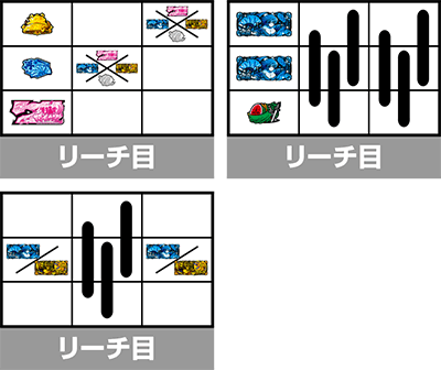 L�p�`�X���M���J�O��2 SHINOVI MASTER