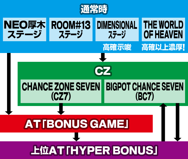 L �_�u���A�^�b�N2 with OZS-1000��RAPHAEL