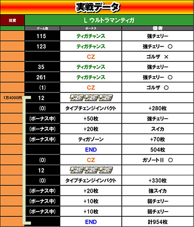 L �E���g���}���e�B�K���ݒ�6����f�[�^1