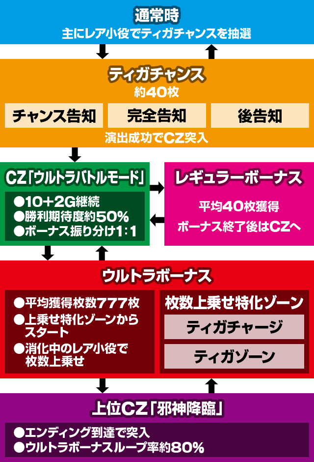 L �E���g���}���e�B�K