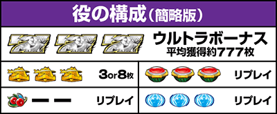 L �E���g���}���e�B�K�b�����o������ ���̍\��