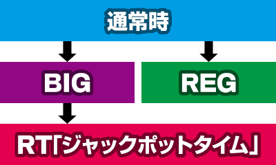 �j���[���b�L�[�W���b�N�|�b�g7�o�[�W����