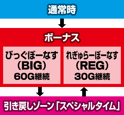 �݂��̂�����ׂ�p�`�X��