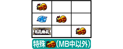 �퍑�����`�����ɕ������������`