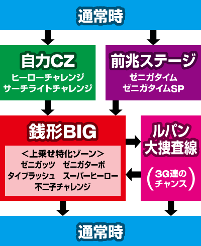 ����͑K�`2