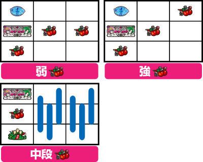 ��������3 �𖞗����̋��ɑ��