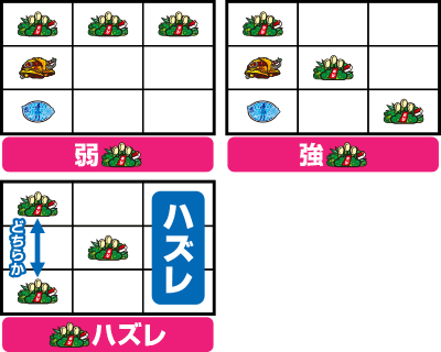 ��������3 �𖞗����̋��ɑ��