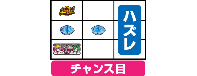 ��������3 �𖞗����̋��ɑ��