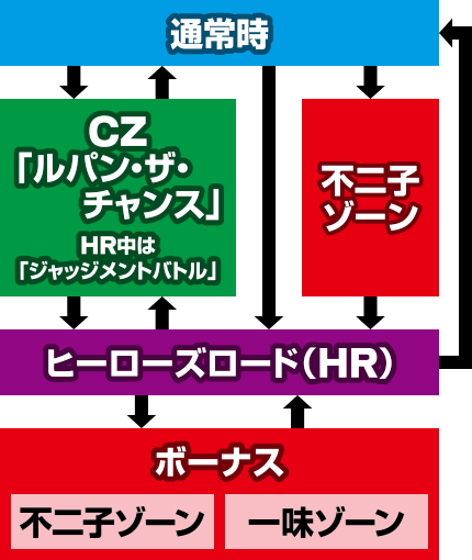 ���p���O�� ���E��U