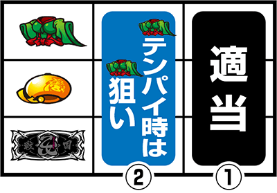 �퍑���� TYPE-A+