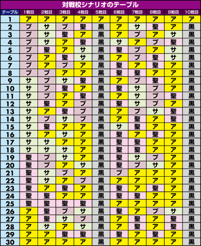 �p�`�X�� �K�[���Y&�p���c�@�[G�`���ꂪ���̐�ԓ��ł�!�`