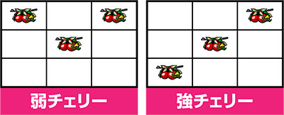 �p�`�X�� �K�[���Y&�p���c�@�[G�`���ꂪ���̐�ԓ��ł�!�`