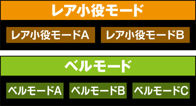 �p�`�X�� ���u��U