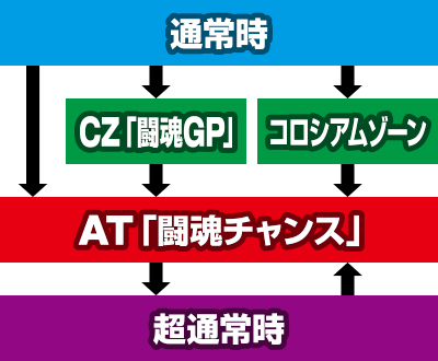 �����p�� �A���g�j�I���؂Ƃ������̃p�`�X���@