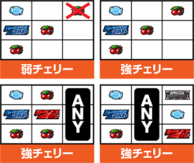 �����p�� �A���g�j�I���؂Ƃ������̃p�`�X���@