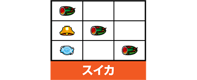 �����p�� �A���g�j�I���؂Ƃ������̃p�`�X���@