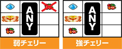 �p�`�X��KING���傿���