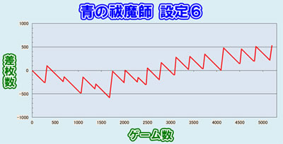 �p�`�X�� ���P���t